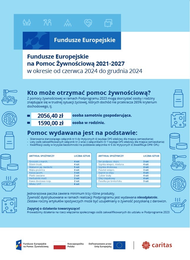 Fundusz Europejskie na Pomoc Żywnościową 2021-2027